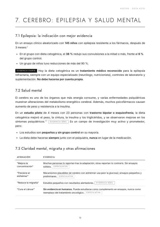 Página interior: análisis con veredicto.
